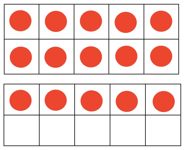 Tens frames showing the number 15